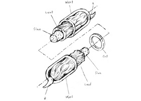 Bild: Literarisches Werkstattgespräch - Offene Textwerkstatt