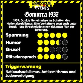Bild: Gomorra: 1937