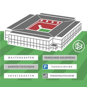 Bild: DFB-Pokalfinale Herren