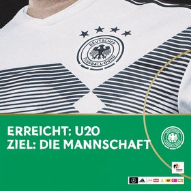 Image: DFB U 20-Nationalmannschaft